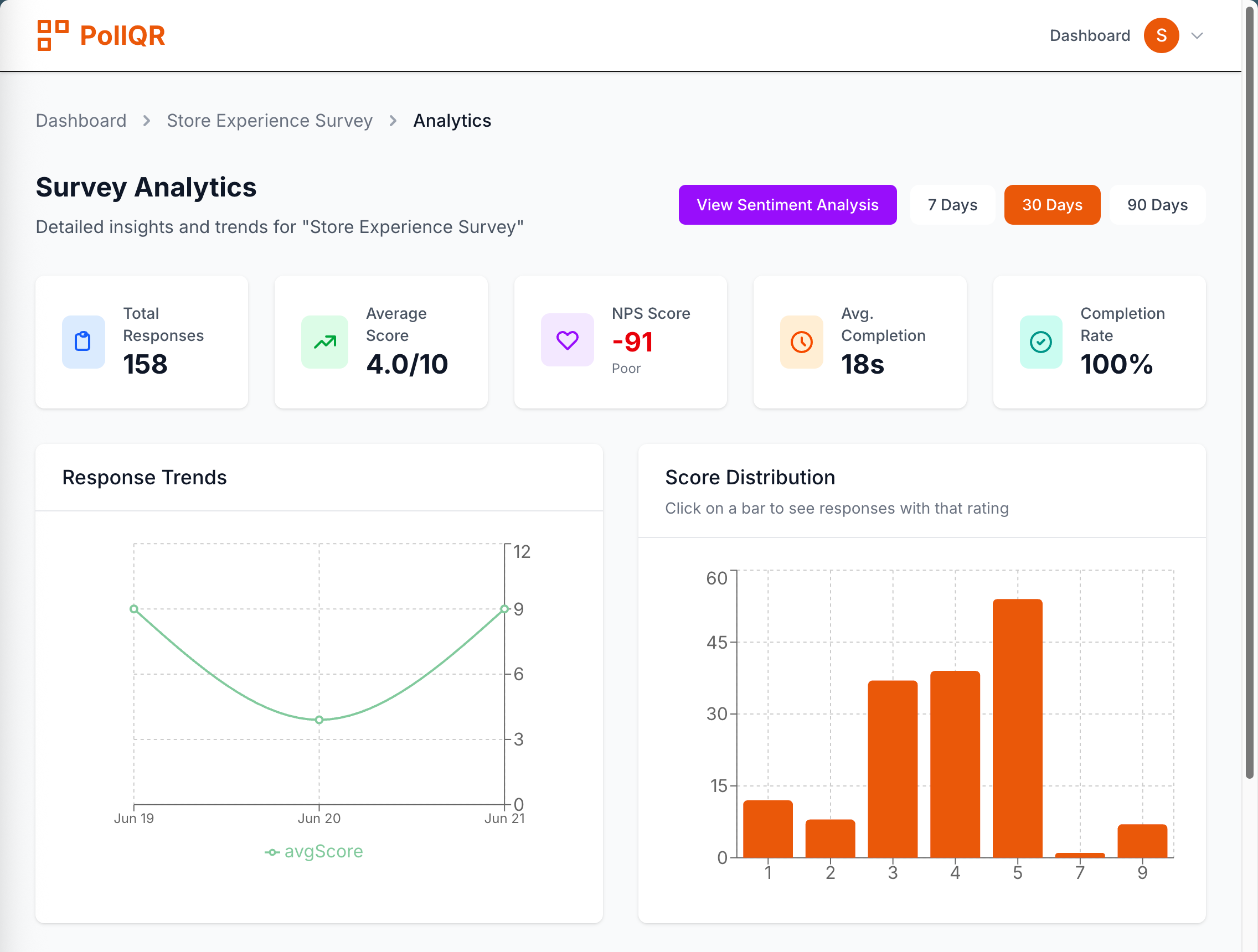 PollQR - Product Image
