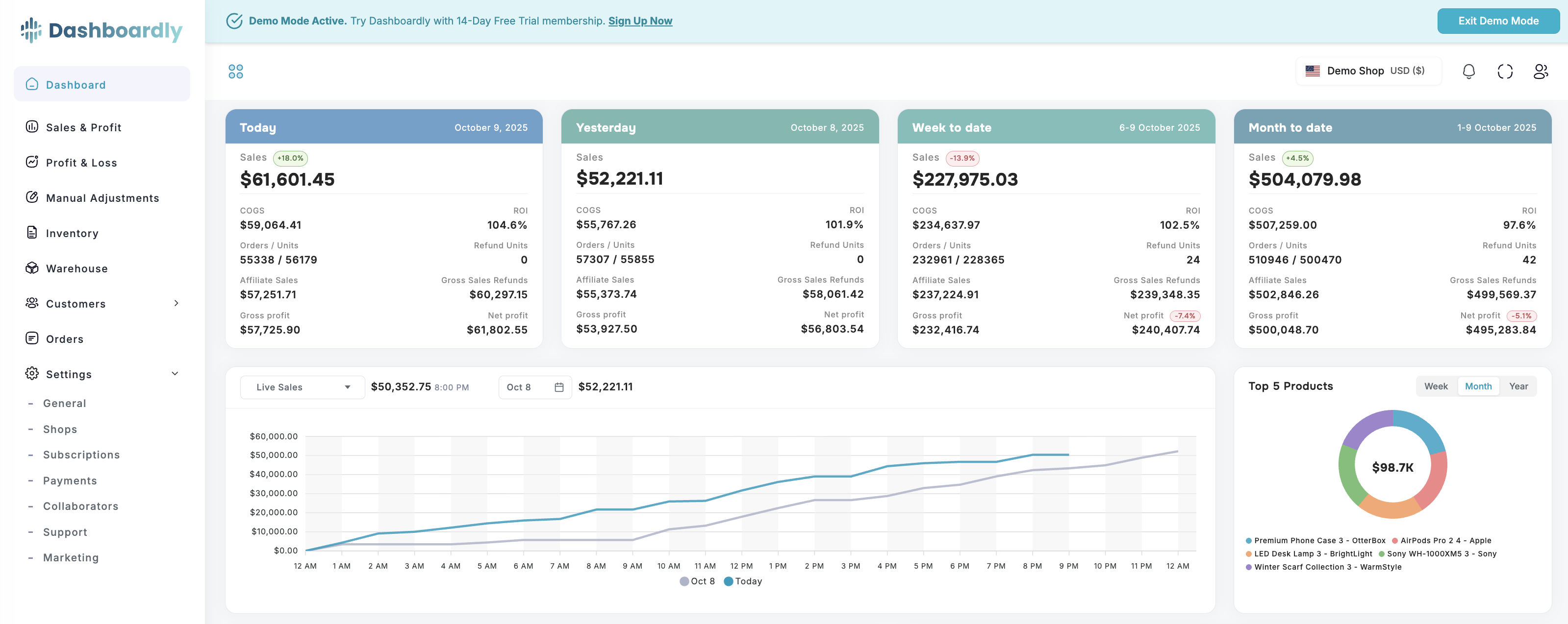 Dashboardly Inc logo